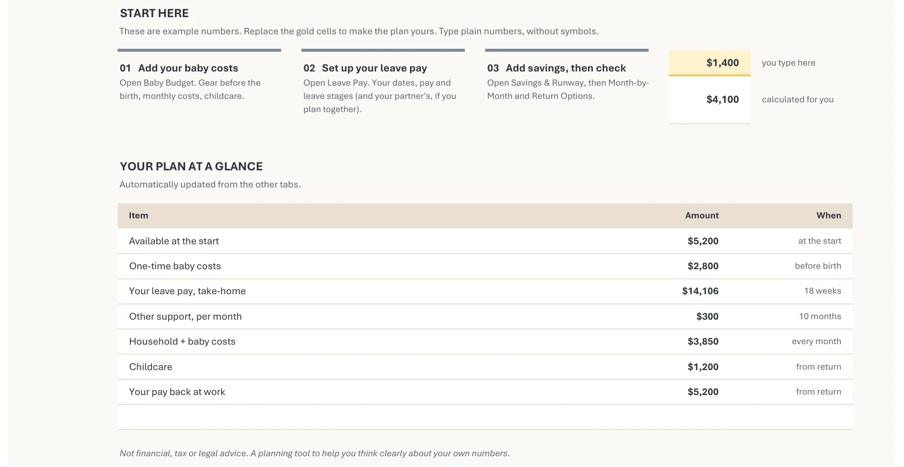 The Start tab of Baby & Leave Runway: the start-here steps and your plan at a glance