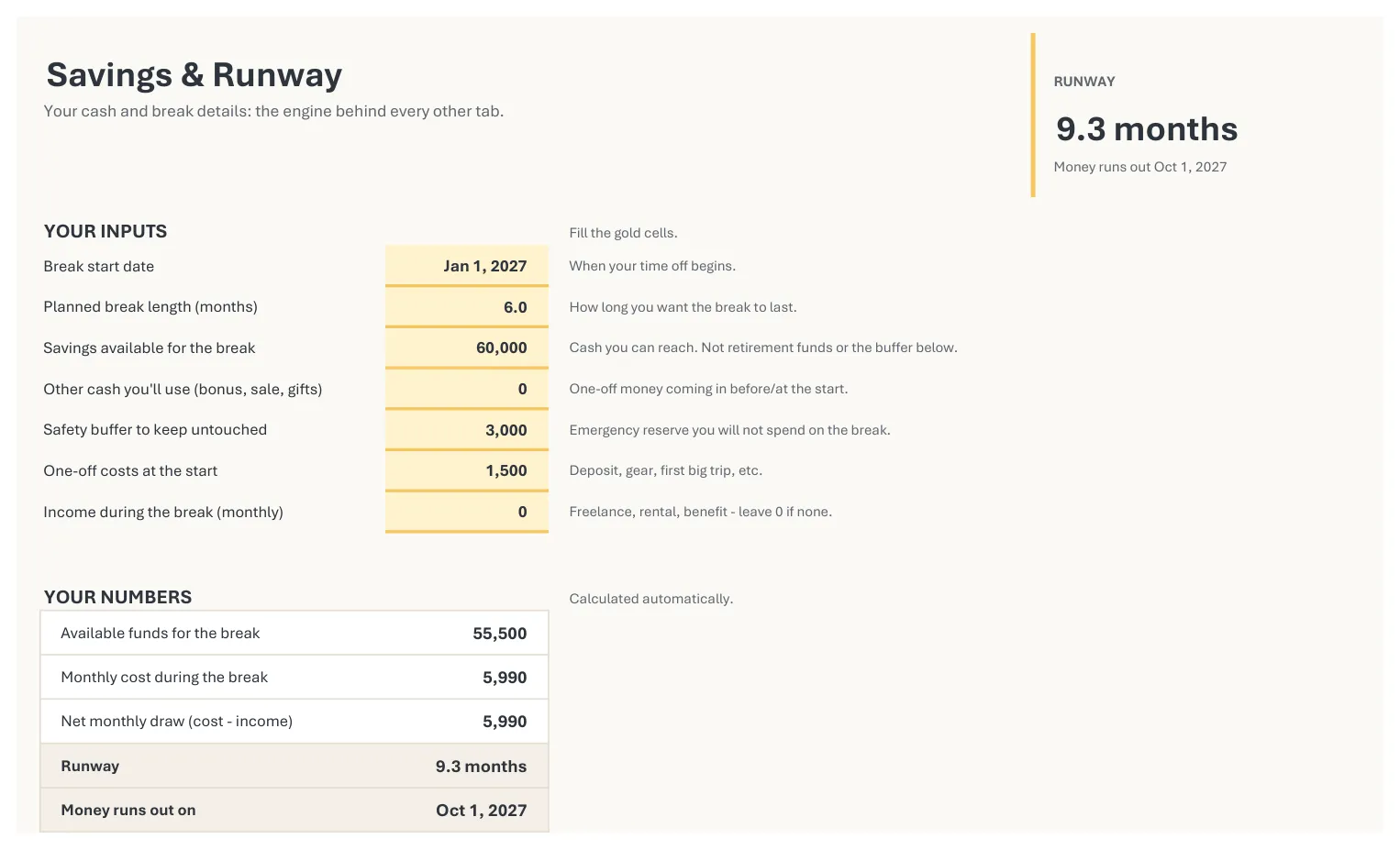 The Savings & Runway tab