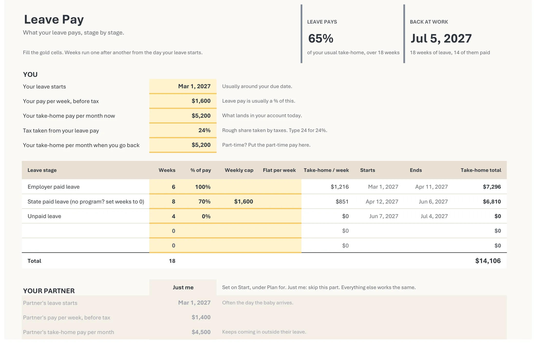 The Leave Pay tab of Baby & Leave Runway