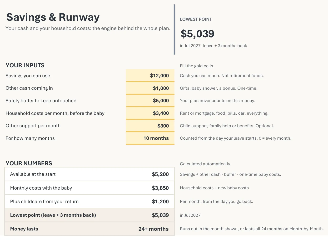 The Savings & Runway tab of Baby & Leave Runway