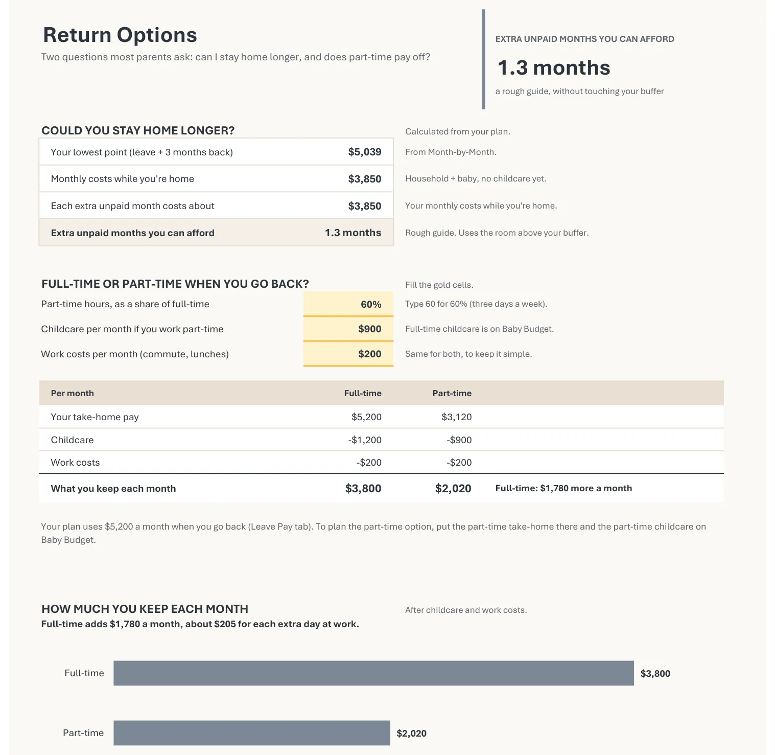 The Return Options tab of Baby & Leave Runway