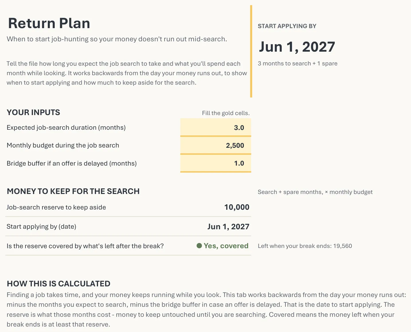 The Return Plan tab