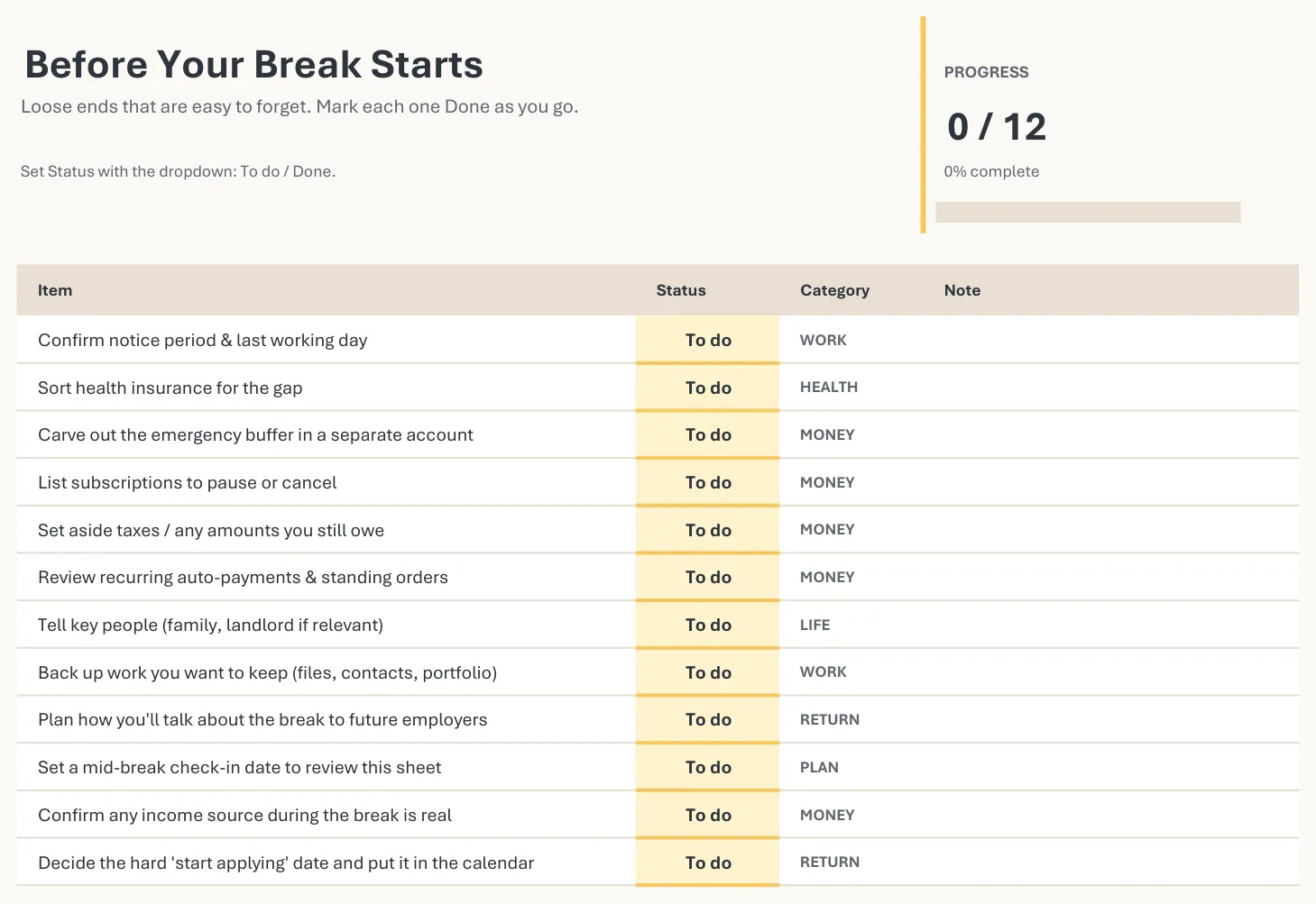 The Checklist tab